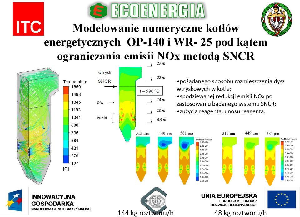 wtryskowych w kotle; spodziewanej redukcji emisji NOx po zastosowaniu