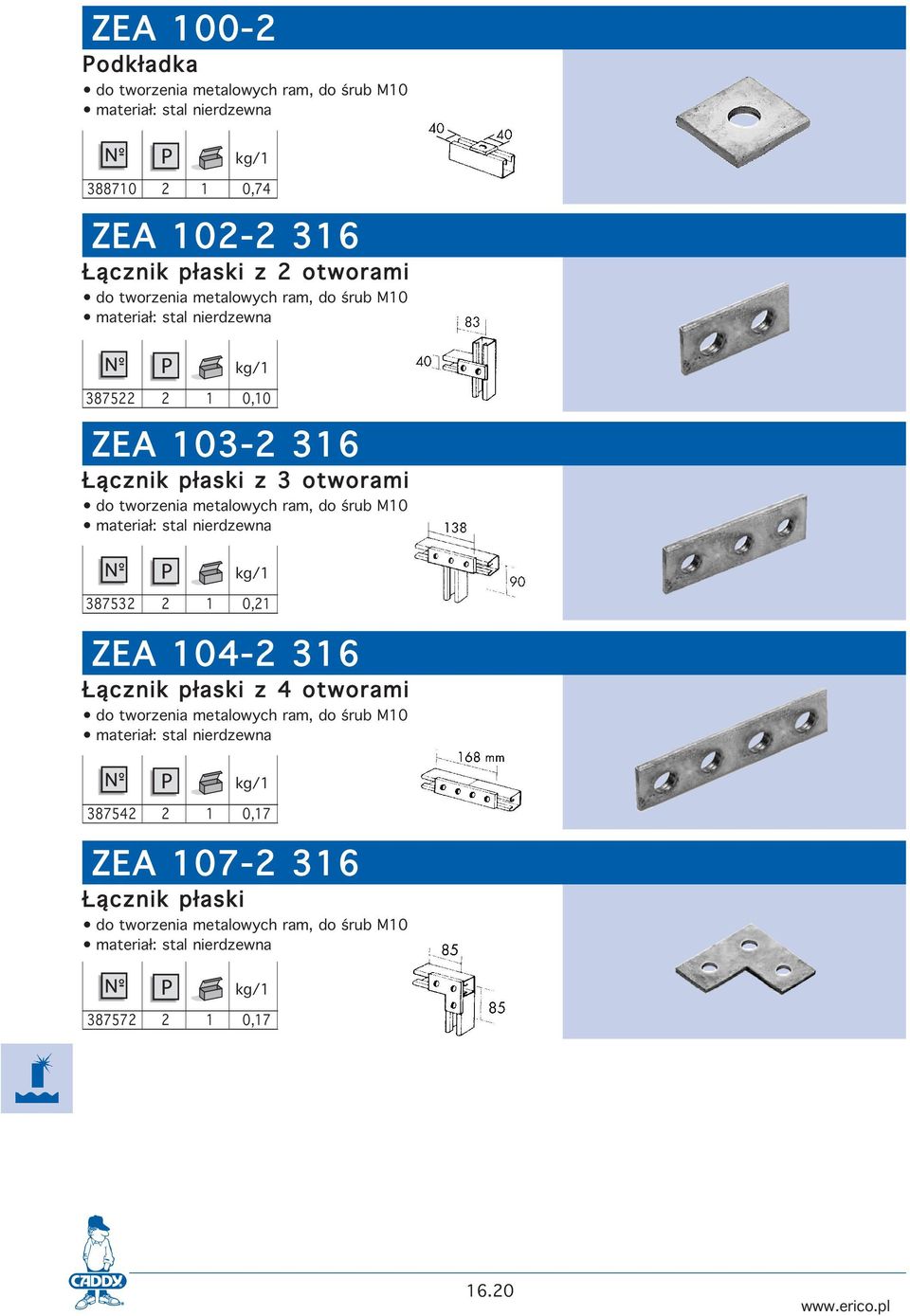 tworenia metalowch ram, do śrub 10 387532 2 1 0,21 Z 104-2 316 Łącnik płaski 4 otworami do tworenia