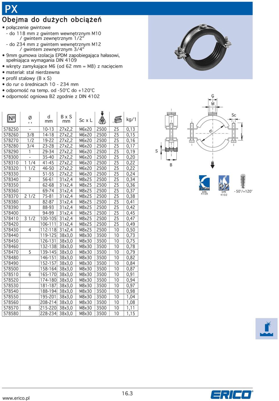 od -50 do +120 odporność ogniowa 2 godnie DIN 4102 G,, d x c x c 578250-10-13 27x2,2 6x20 2500 25 0,13 578260 3/8 14-18 27x2,2 6x20 2500 25 0,15 578270 1/2 19-22 27x2,2 6x20 2500 25 0,16 578280 3/4