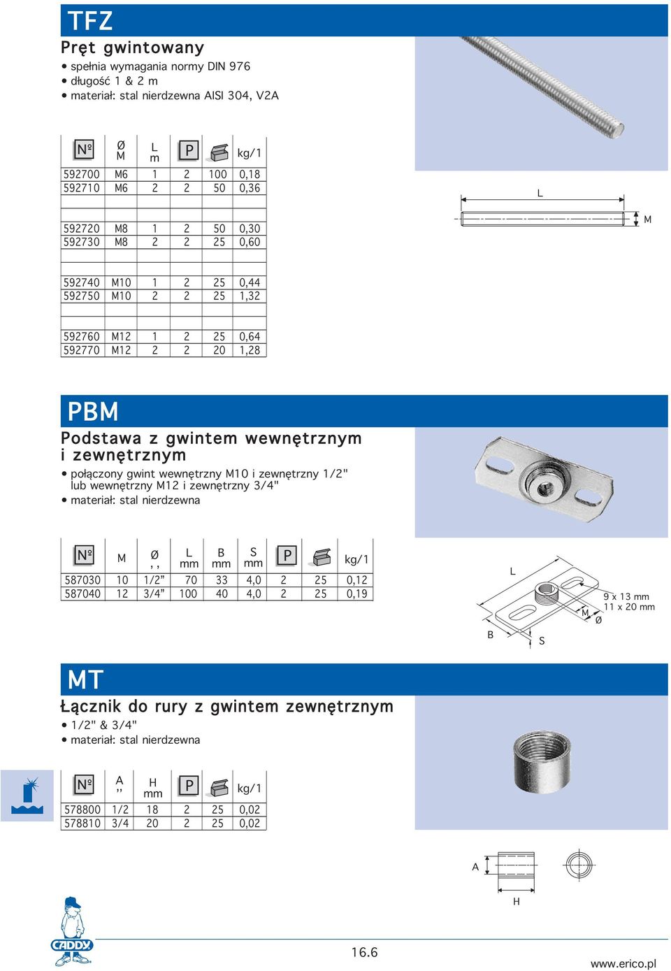 wewnętrnm i ewnętrnm połącon gwint wewnętrn 10 i ewnętrn 1/2" lub wewnętrn 12 i ewnętrn 3/4",, 587030 10 1/2 70 33 4,0 2 25 0,12 587040