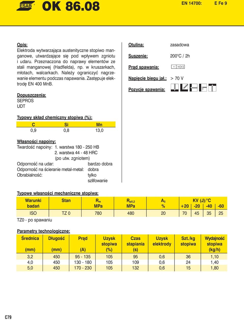 warstwa 44-48 HRC (po utw.