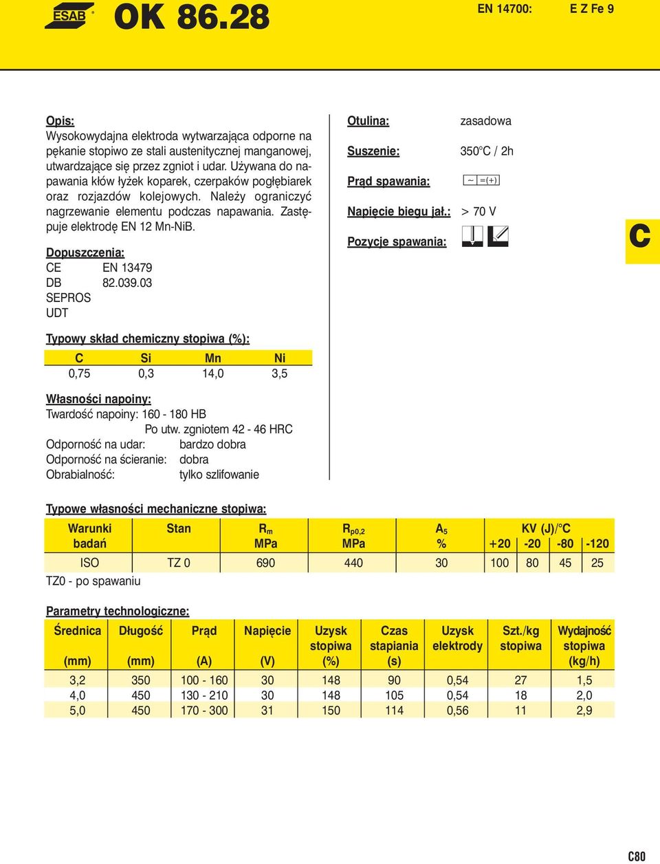 039.03 UDT 350 C / 2h > 70 V C C Si Mn Ni 0,75 0,3 14,0 3,5 Twardość napoiny: 160-180 HB Po utw.