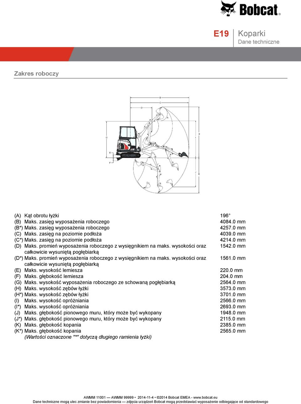 promień wyposażenia roboczego z wysięgnikiem na maks. wysokości oraz 1561.0 mm całkowicie wysuniętą pogłębiarką (E) Maks. wysokość lemiesza 220.0 mm (F) Maks. głębokość lemiesza 204.0 mm (G) Maks.