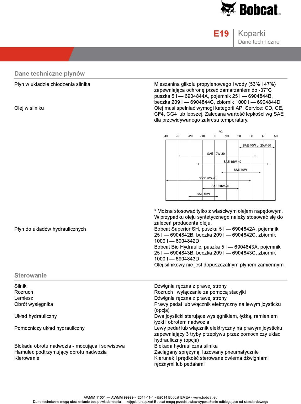 Zalecana wartość lepkości wg SAE dla przewidywanego zakresu temperatury. * Można stosować tylko z właściwym olejem napędowym.