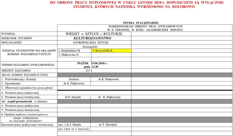 30 MIEJSCE EGZAMINU C/ 1 1. Przewodniczący Komisji Dziekan dr K. Piątkowski 2. Egzaminator dr K. Piątkowska 3. Obserwator egzaminu (bez prawa głosu) dr P.