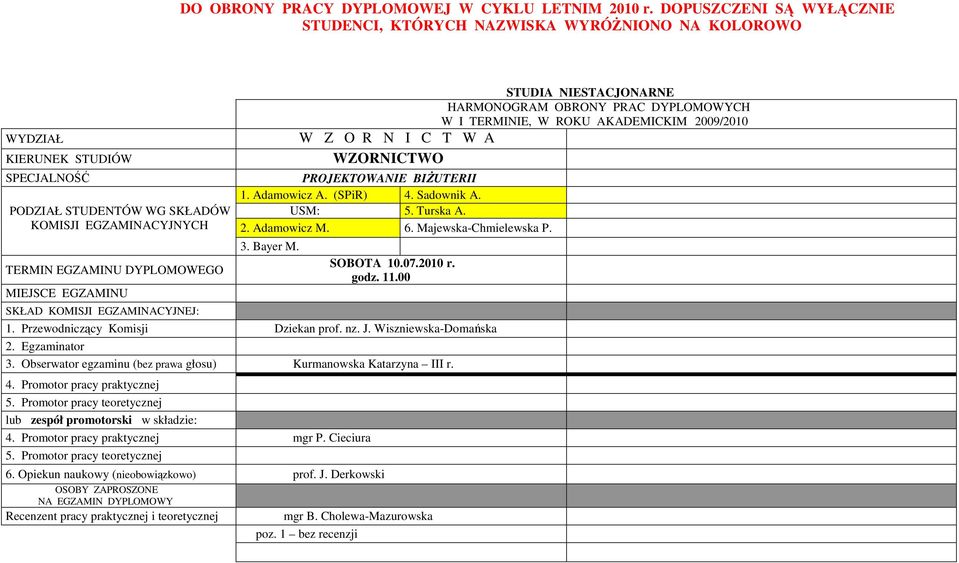 .07.2010 r. 1. Przewodniczący Komisji Dziekan prof. nz. J. Wiszniewska-Domańska 2. Egzaminator 3.