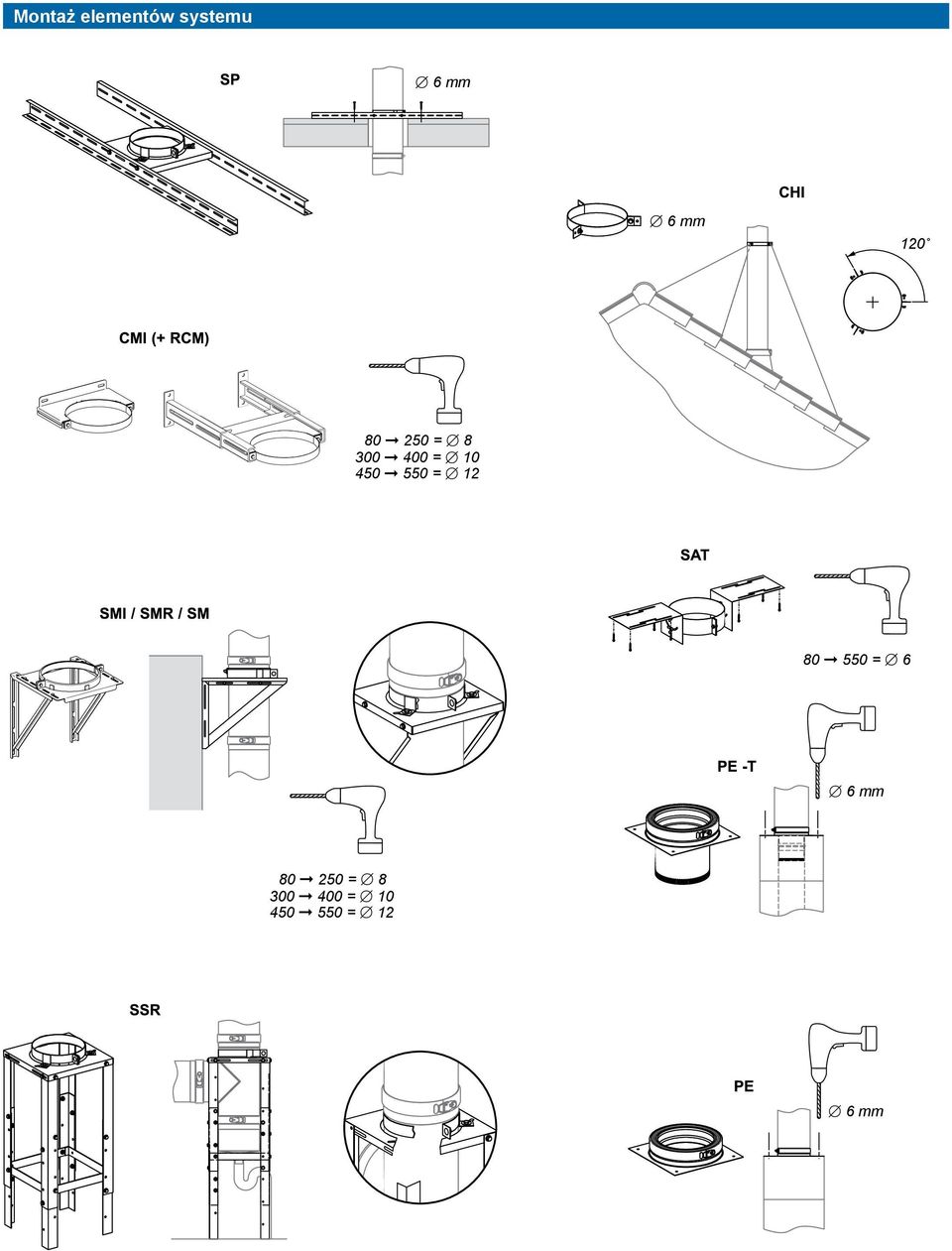 50 550 = 1 80 550 = 6 6 mm 80