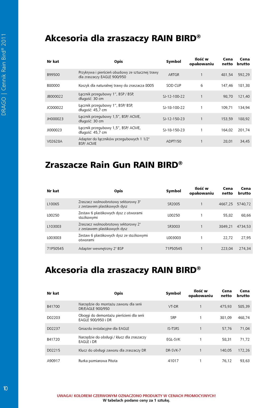 przegubowy 1,5, BSP/ ACME, długość: 30 cm Łącznik przegubowy 1,5, BSP/ ACME, długość: 45,7 cm Adapter do łączników przegubowych 1 1/2" BSP/ ACME SJ-12-100-22 1 98,70 121,40 SJ-18-100-22 1 109,71