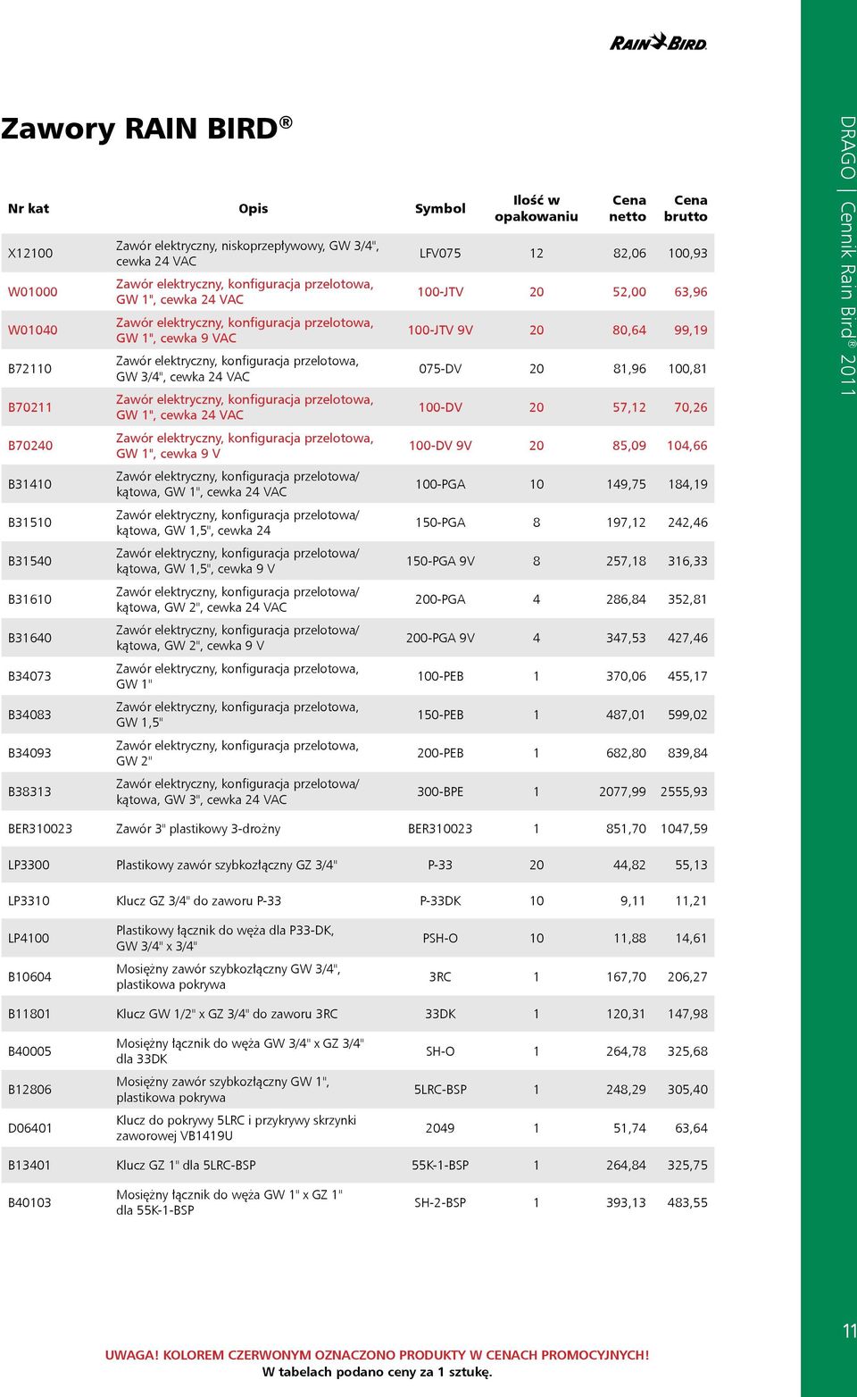 konfiguracja przelotowa, GW 1", cewka 24 VAC Zawór elektryczny, konfiguracja przelotowa, GW 1", cewka 9 V Zawór elektryczny, konfiguracja przelotowa/ kątowa, GW 1", cewka 24 VAC Zawór elektryczny,