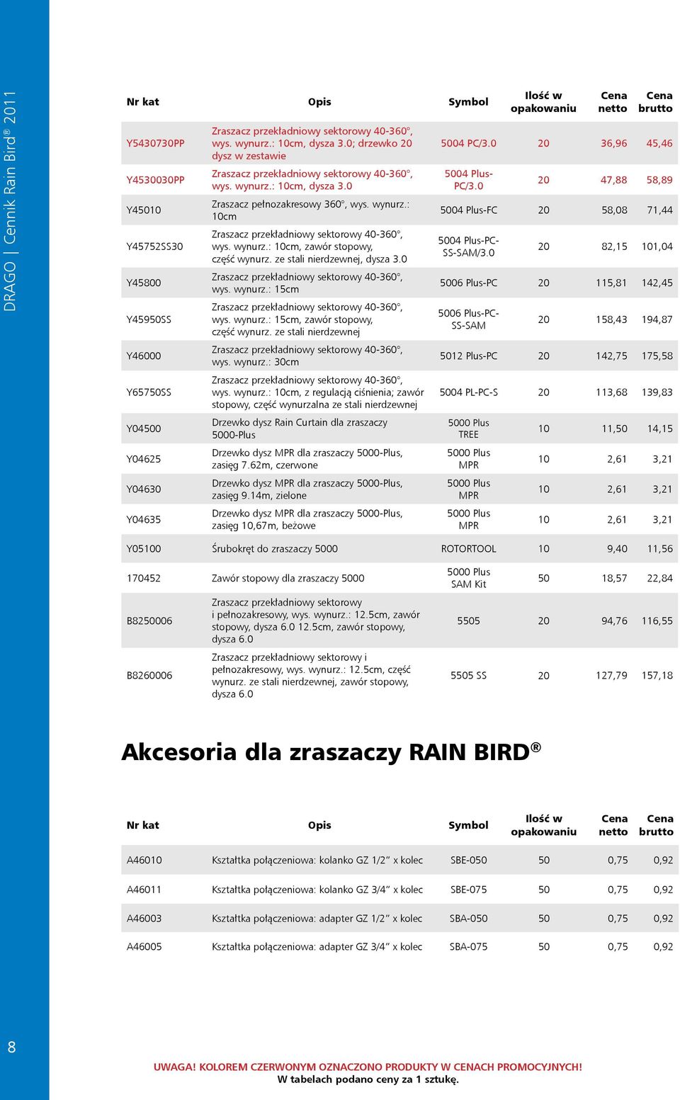 wynurz.: 10cm, z regulacją ciśnienia; zawór stopowy, część wynurzalna ze stali nierdzewnej Drzewko dysz Rain Curtain dla zraszaczy 5000-Plus Drzewko dysz MPR dla zraszaczy 5000-Plus, zasięg 7.