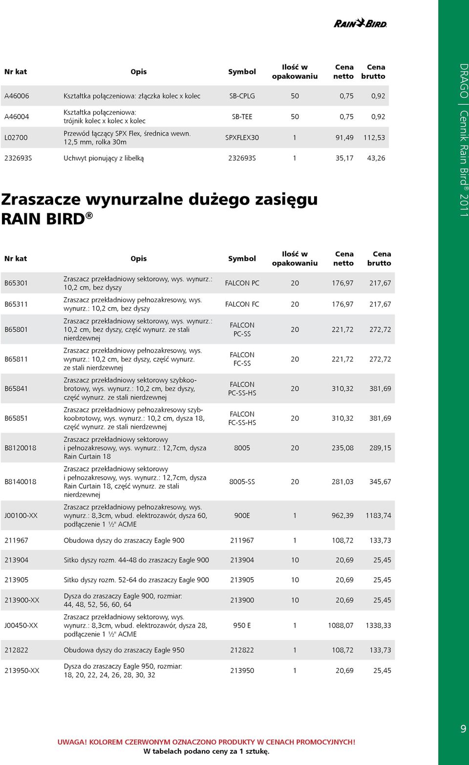 B65301 B65311 B65801 B65811 B65841 B65851 B8120018 B8140018 J00100-XX Zraszacz przekładniowy sektorowy, wys. wynurz.: 10,2 cm, bez dyszy Zraszacz przekładniowy pełnozakresowy, wys. wynurz.: 10,2 cm, bez dyszy Zraszacz przekładniowy sektorowy, wys.