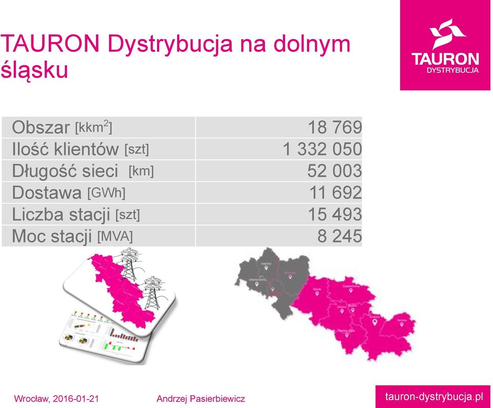 Długość sieci [km] 52 003 Dostawa [GWh] 11 692