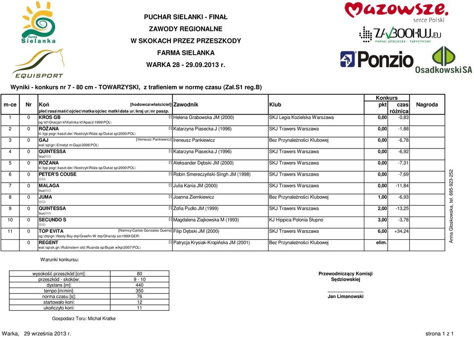\kf\\gracjan kf\kalinka kf/apacz\1999\pol\ 2 0 RÓŻANA [\] Katarzyna Piaecka J (1996) SKJ Trawer Warzawa 0,00-1,88 kl.\typ pogr.\kazt.der.
