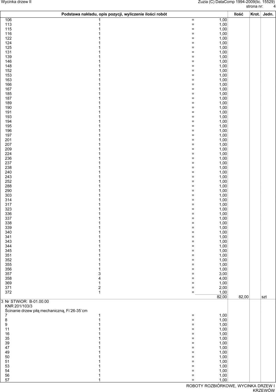 1,00 236 1 = 1,00 237 1 = 1,00 238 1 = 1,00 240 1 = 1,00 243 1 = 1,00 252 1 = 1,00 288 1 = 1,00 290 1 = 1,00 303 1 = 1,00 314 1 = 1,00 317 1 = 1,00 323 1 = 1,00 336 1 = 1,00 337 1 = 1,00 338 1 = 1,00