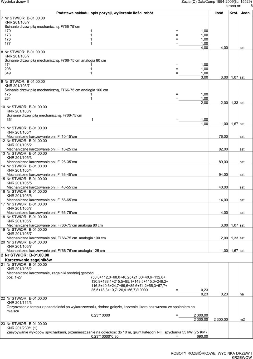 00.00 KNR 201/105/1 Mechaniczne karczowanie pni, Fi 10-15 cm 76,00 szt 12 Nr STWiOR: B-01.00.00 KNR 201/105/2 Mechaniczne karczowanie pni, Fi 16-25 cm 82,00 szt 13 Nr STWiOR: B-01.00.00 KNR 201/105/3 Mechaniczne karczowanie pni, Fi 26-35 cm 89,00 szt 14 Nr STWiOR: B-01.