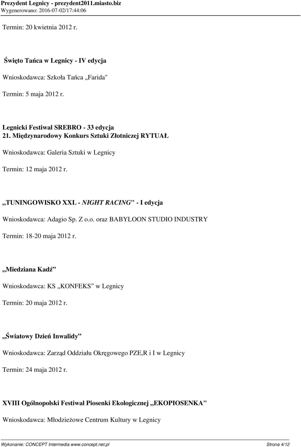 Miedziana Kadź Wnioskodawca: KS KONFEKS w Legnicy Termin: 20 maja 2012 r. Światowy Dzień Inwalidy Wnioskodawca: Zarząd Oddziału Okręgowego PZE,R i I w Legnicy Termin: 24 maja 2012 r.