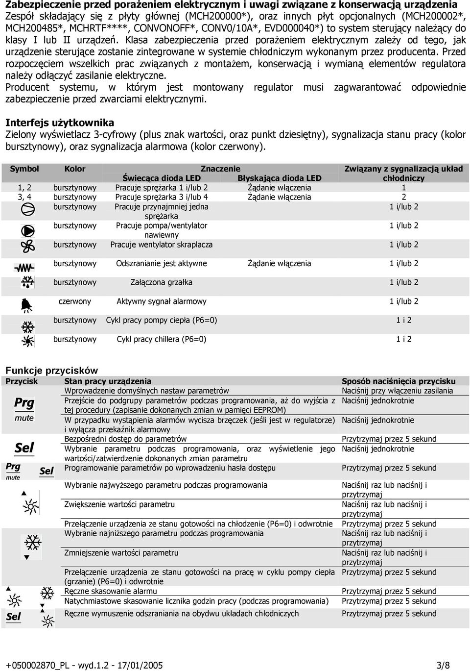 Klasa zabezpieczenia przed porażeniem elektrycznym zależy od tego, jak urządzenie sterujące zostanie zintegrowane w systemie chłodniczym wykonanym przez producenta.