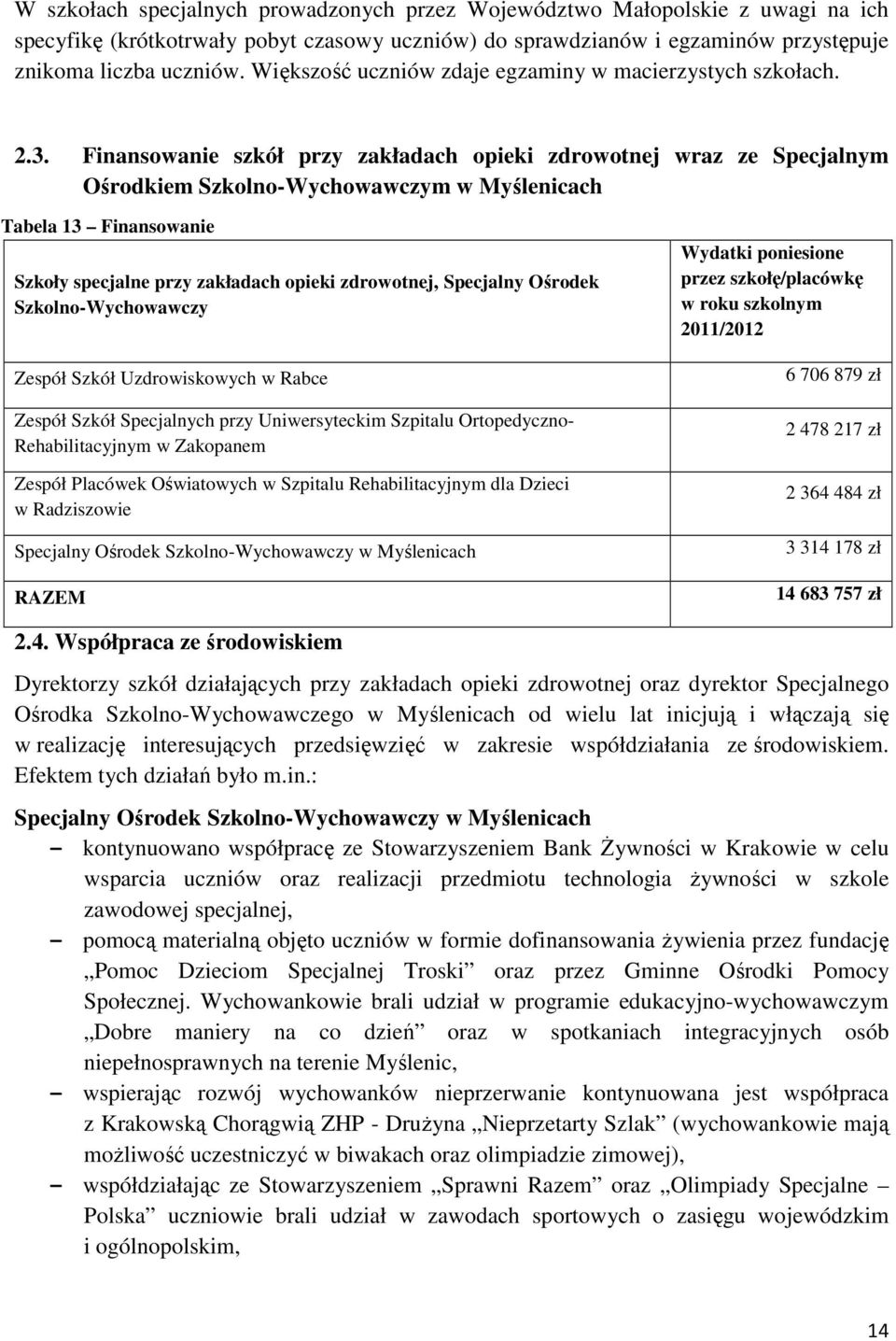 Finansowanie szkół przy zakładach opieki zdrowotnej wraz ze Specjalnym Ośrodkiem Szkolno-Wychowawczym w Myślenicach Tabela 13 Finansowanie Szkoły specjalne przy zakładach opieki zdrowotnej, Specjalny