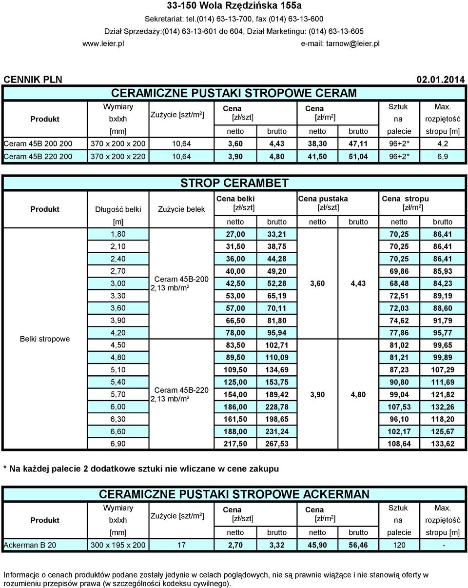 220 10,64 3,90 4,80 41,50 51,04 96+2* 6,9 Belki stropowe Długość belki STROP CERAMBET Zużycie belek belki [zł/szt] [m] netto brutto netto brutto netto brutto 1,80 27,00 33,21 70,25 86,41 2,10 31,50
