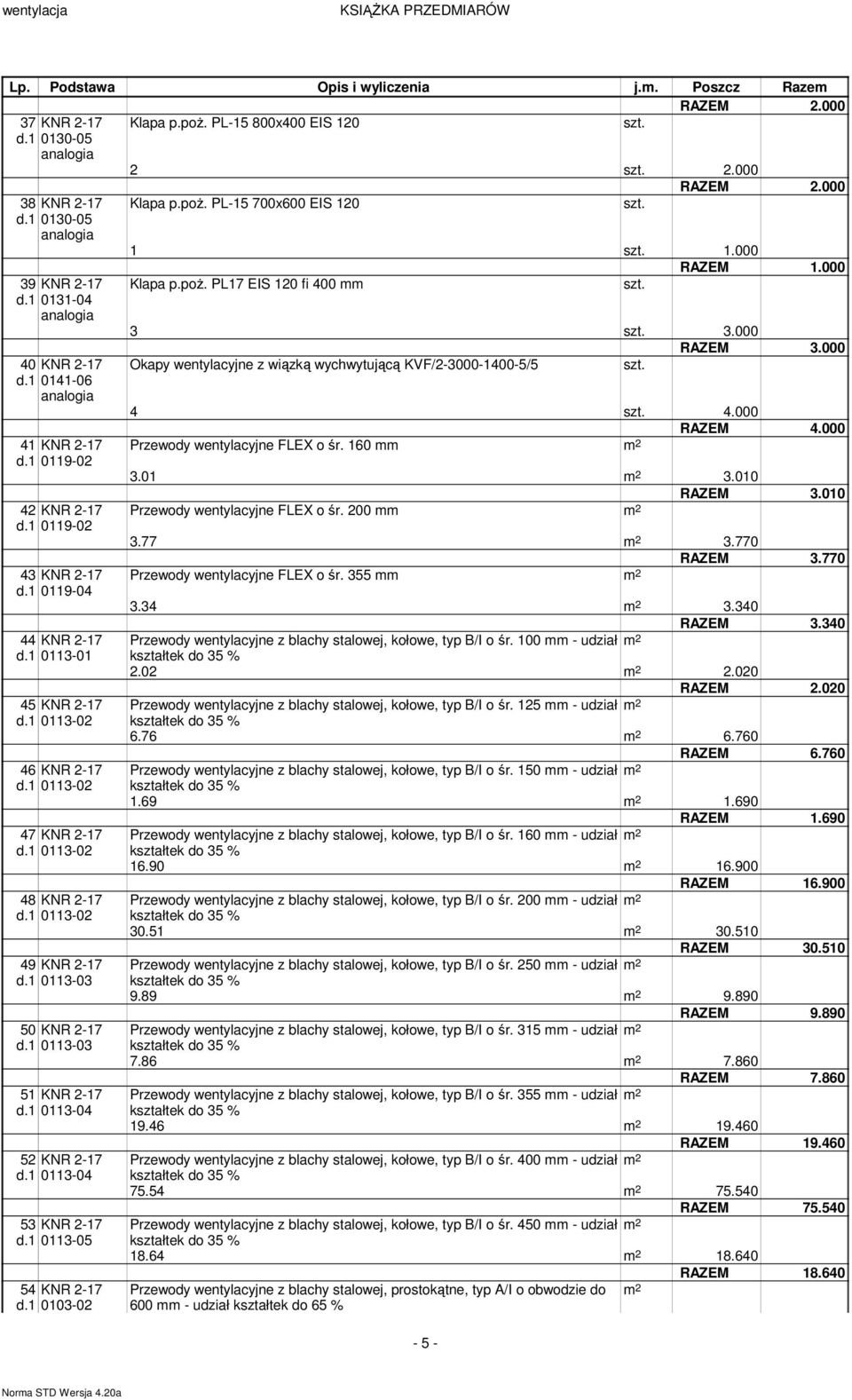 1 0119-02 Przewody wentylacyjne FLEX o śr. 200 3.77 3.770 RAZEM 3.770 43 KNR 2-17 d.1 0119-04 Przewody wentylacyjne FLEX o śr. 355 3.34 3.340 RAZEM 3.340 44 KNR 2-17 d.