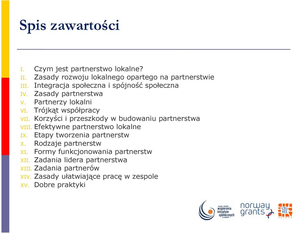 Korzyści i przeszkody w budowaniu partnerstwa VIII. Efektywne partnerstwo lokalne IX. Etapy tworzenia partnerstw X.