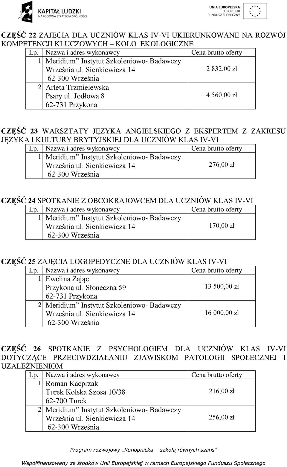 UCZNIÓW KLAS IV-VI 170,00 zł CZĘŚĆ 25 ZAJĘCIA LOGOPEDYCZNE DLA UCZNIÓW KLAS IV-VI 1. Ewelina Zając Przykona ul. Słoneczna 59 13 500,00 zł 2.