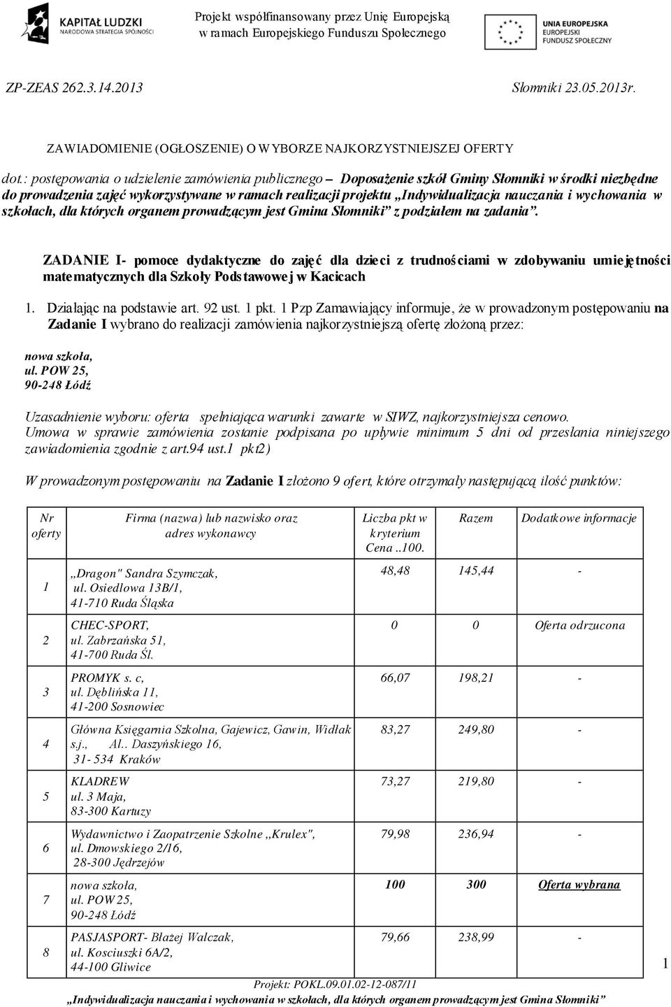 wychowania w szkołach, dla których organem prowadzącym jest Gmina Słomniki z podziałem na zadania.