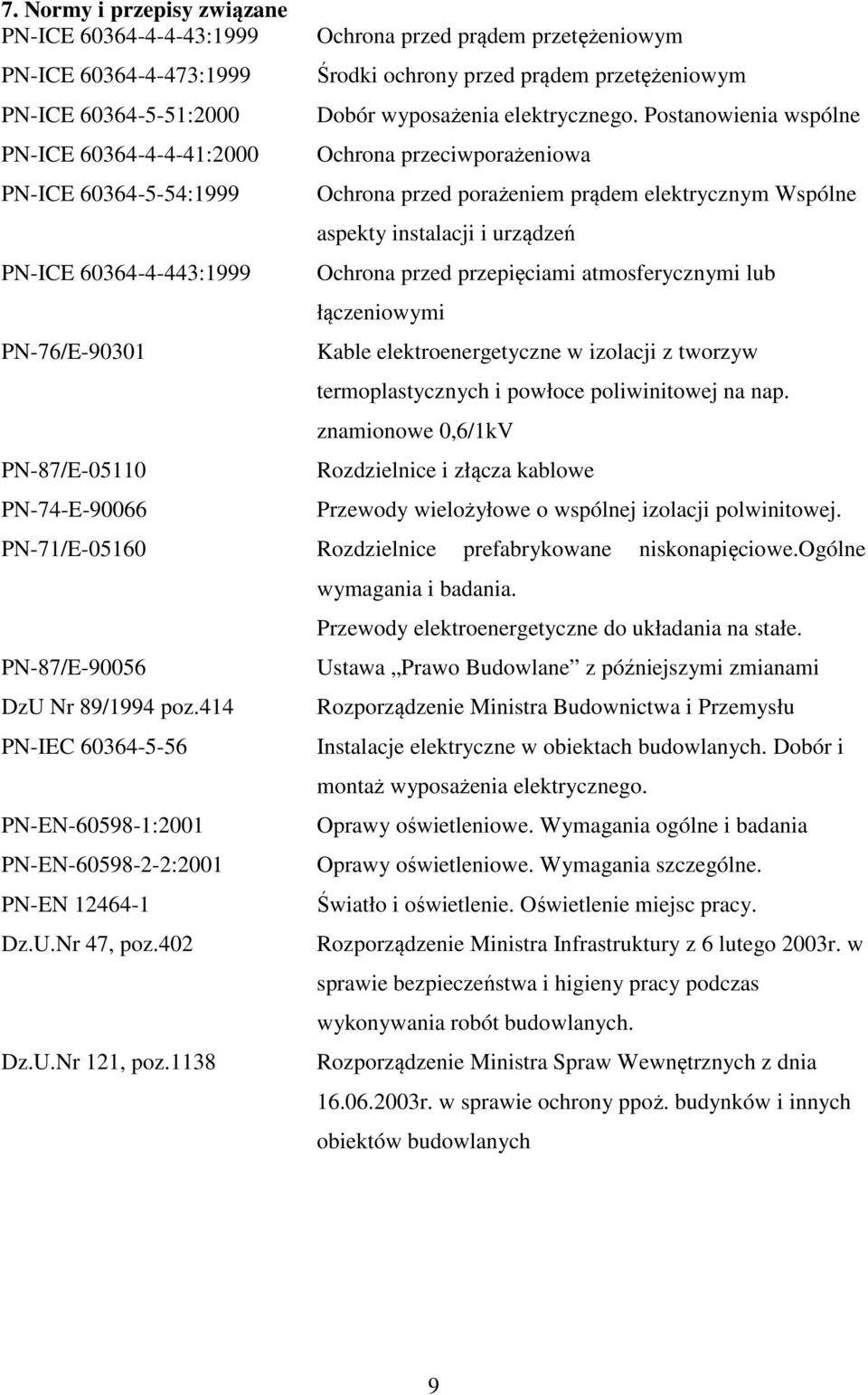 1138 Ochrona przed prądem przetężeniowym Środki ochrony przed prądem przetężeniowym Dobór wyposażenia elektrycznego.