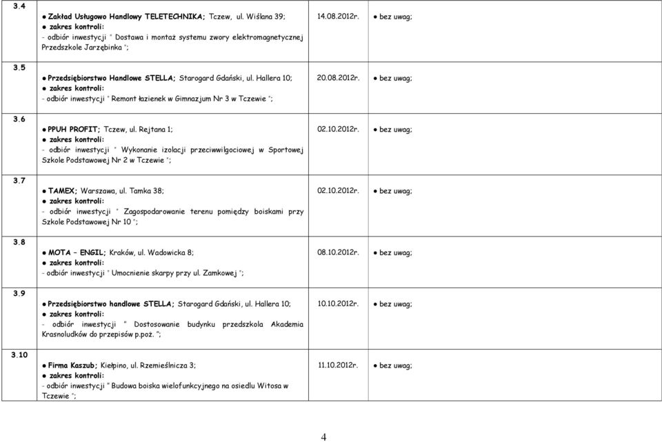 Rejtana 1; - odbiór inwestycji Wykonanie izolacji przeciwwilgociowej w Sportowej Szkole Podstawowej Nr 2 w Tczewie ; 02.10.2012r. 3.7 TAMEX; Warszawa, ul.