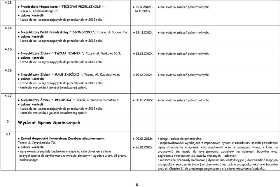 Piaskowa 10/1; - liczba dzieci uczęszczających do przedszkola w 2012 roku; 18.12.2012r. 4.16 Niepubliczny śłobek MAŁE JAGÓDKI ; Tczew, Al.
