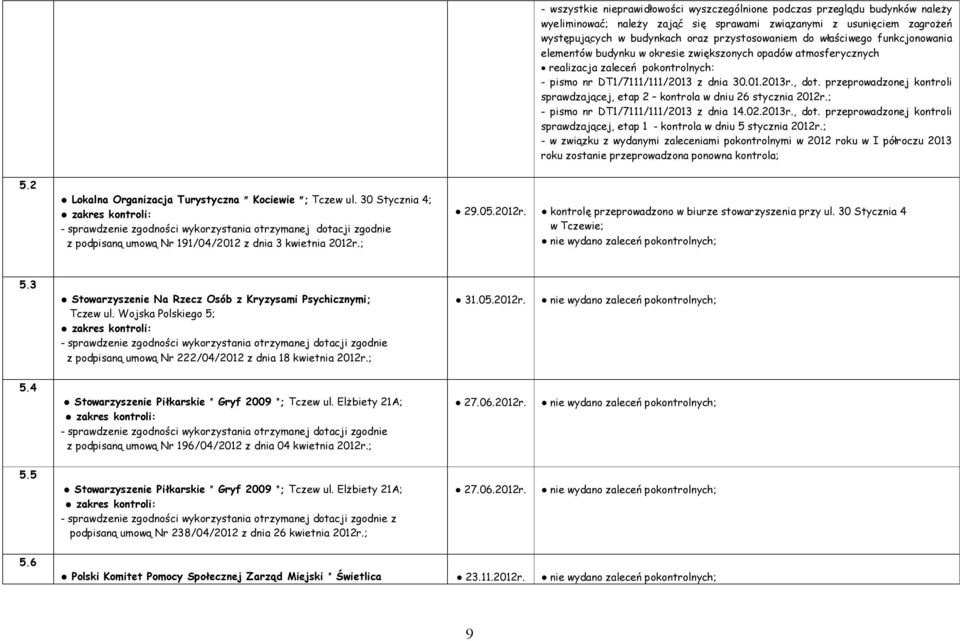 przeprowadzonej kontroli sprawdzającej, etap 2 kontrola w dniu 26 stycznia 2012r.; - pismo nr DT1/7111/111/2013 z dnia 14.02.2013r., dot.