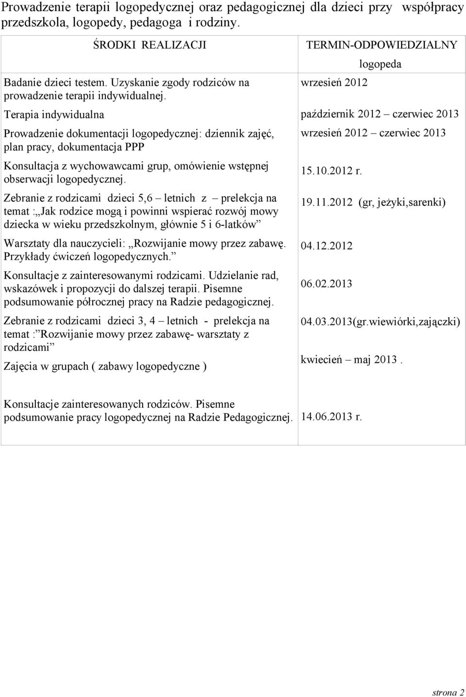 Terapia indywidualna Prowadzenie dokumentacji logopedycznej: dziennik zajęć, plan pracy, dokumentacja PPP Konsultacja z wychowawcami grup, omówienie wstępnej obserwacji logopedycznej.