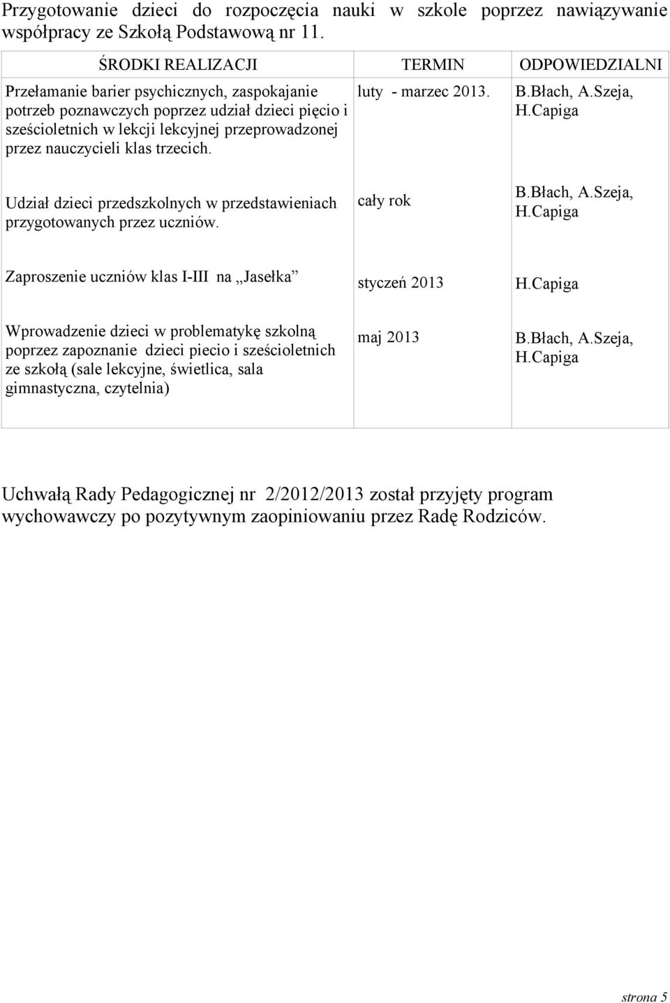 nauczycieli klas trzecich. luty - marzec. B.Błach, A.Szeja, H.Capiga Udział dzieci przedszkolnych w przedstawieniach przygotowanych przez uczniów. cały rok B.Błach, A.Szeja, H.Capiga Zaproszenie uczniów klas I-III na Jasełka styczeń H.