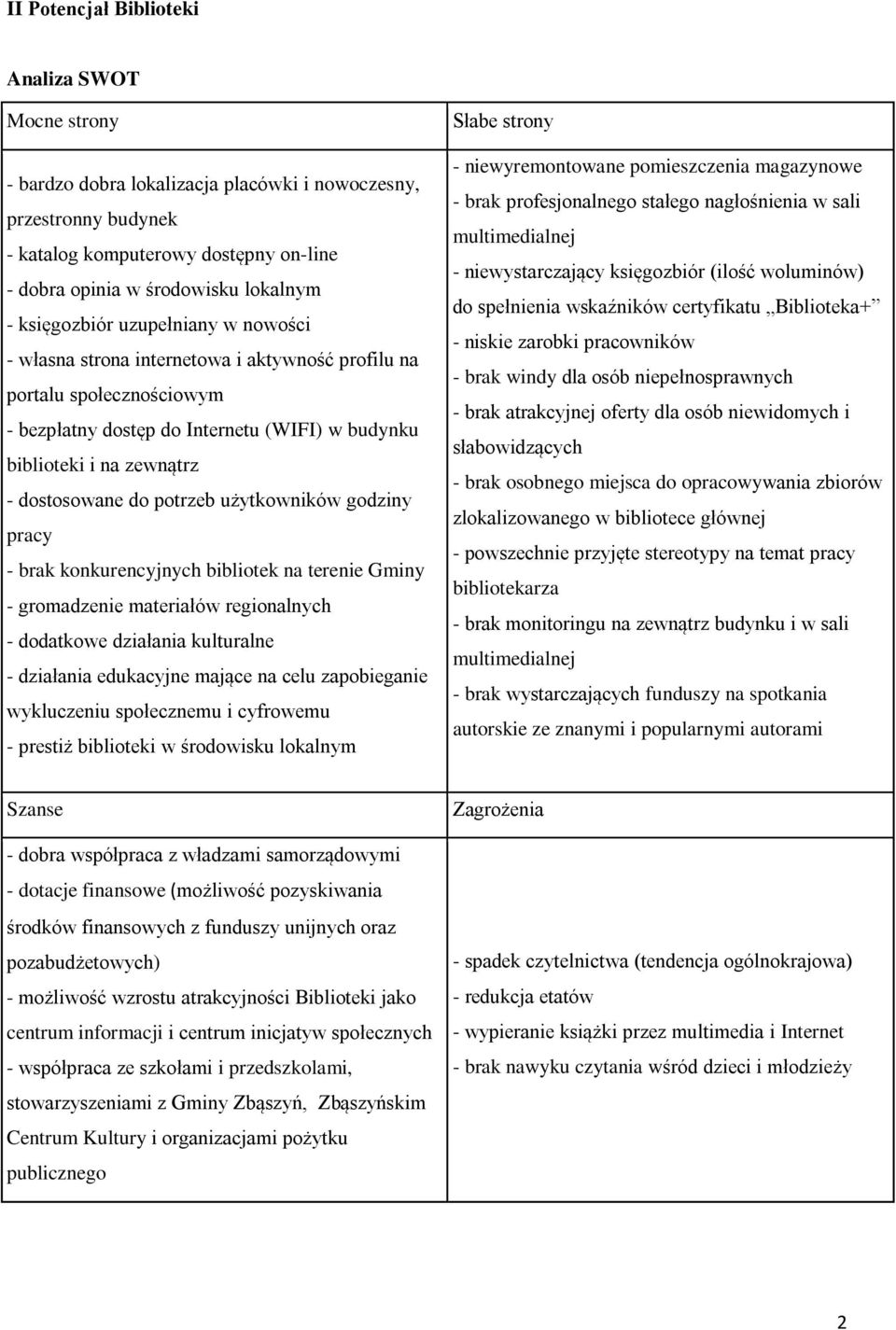 do potrzeb użytkowników godziny pracy - brak konkurencyjnych bibliotek na terenie Gminy - gromadzenie materiałów regionalnych - dodatkowe działania kulturalne - działania edukacyjne mające na celu