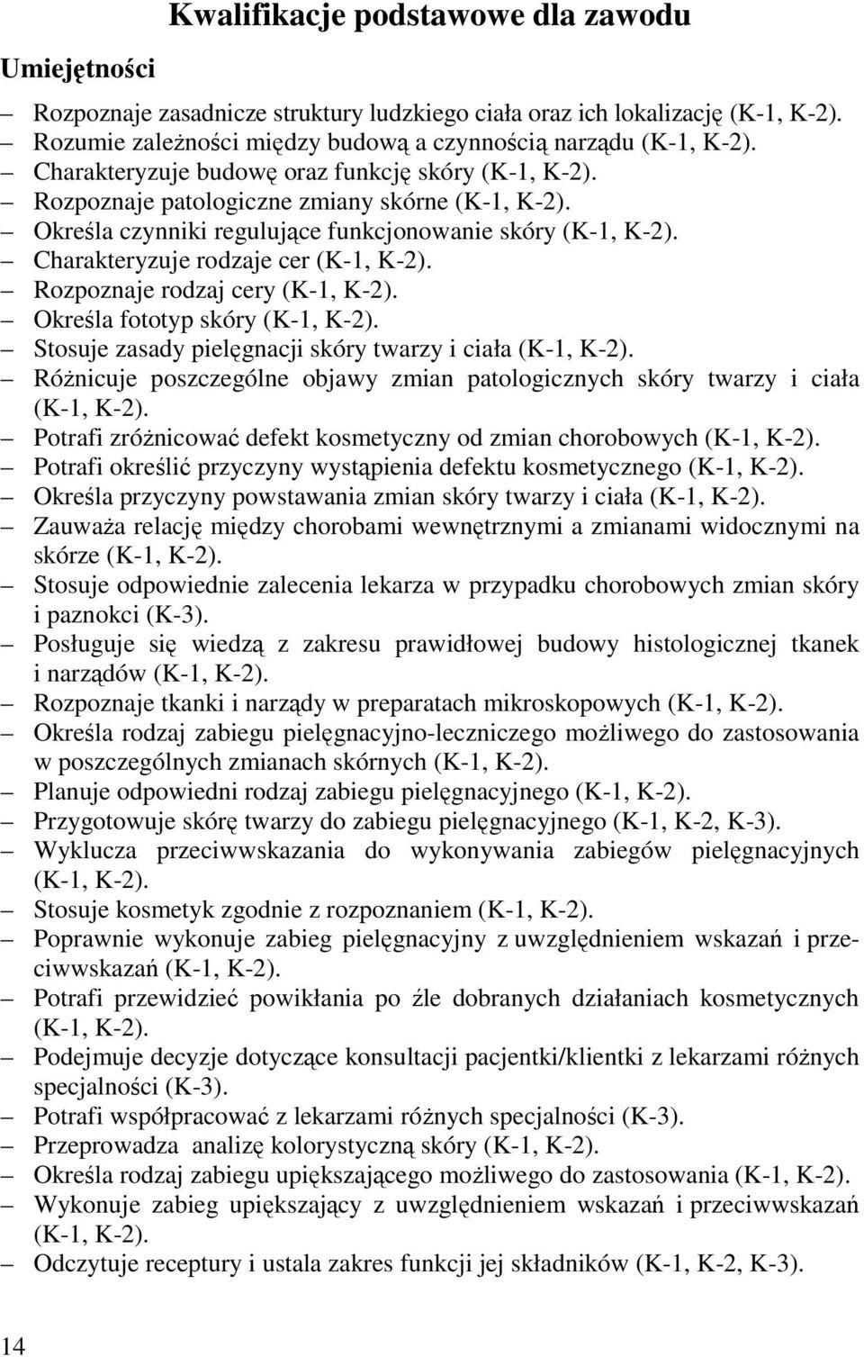 Charakteryzuje rodzaje cer (K-1, K-2). Rozpoznaje rodzaj cery (K-1, K-2). Określa fototyp skóry (K-1, K-2). Stosuje zasady pielęgnacji skóry twarzy i ciała (K-1, K-2).