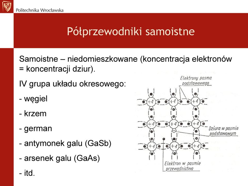 IV grupa układu okresowego: - węgiel - krzem -