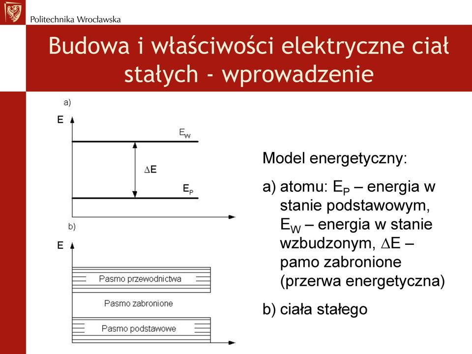 energia w stanie podstawowym, E W energia w stanie