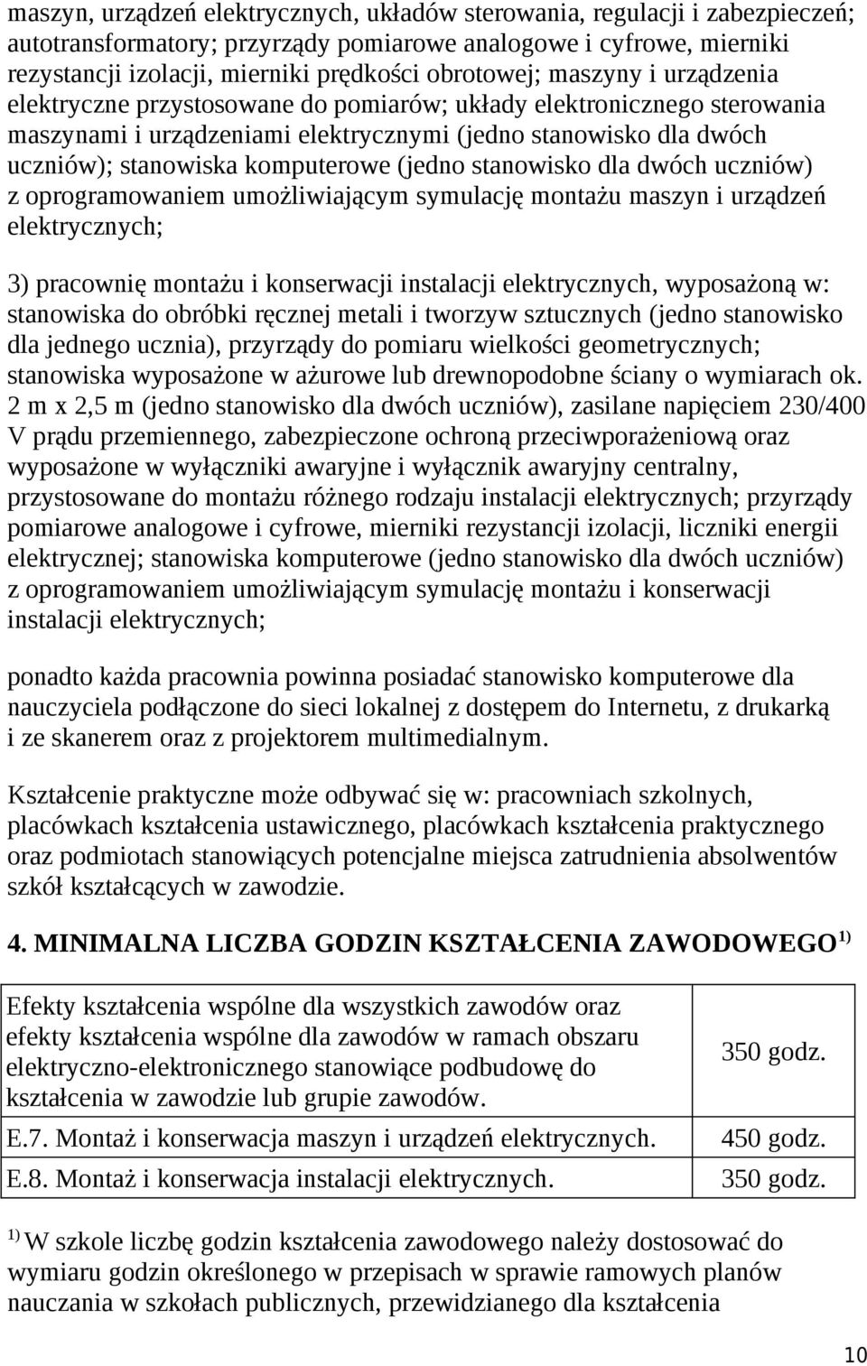 (jedno stanowisko dla dwóch uczniów) z oprogramowaniem umożliwiającym symulację montażu maszyn i urządzeń 3) pracownię montażu i konserwacji instalacji elektrycznych, wyposażoną w: stanowiska do