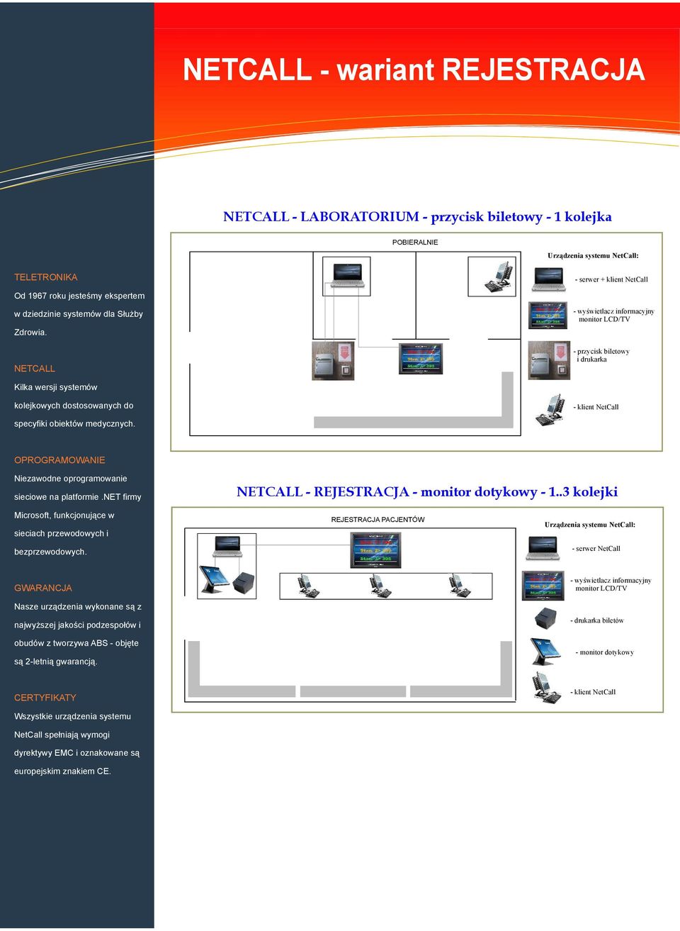 NetCall - REJESTRACJA - monitor dotykowy - 1.