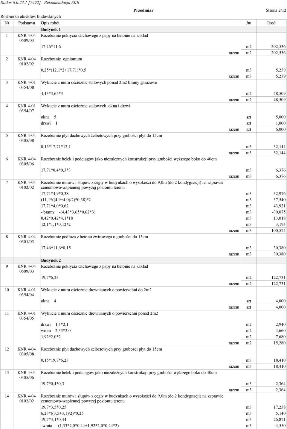 0,25*(12,1*2+17,71)*0,5 m3 5,239 razem m3 5,239 Wykucie z muru ościeżnic stalowych ponad 2m2 bramy garażowe 4,43*3,65*3 m2 48,509 razem m2 48,509 Wykucie z muru ościeżnic stalowych okna i drzwi okna