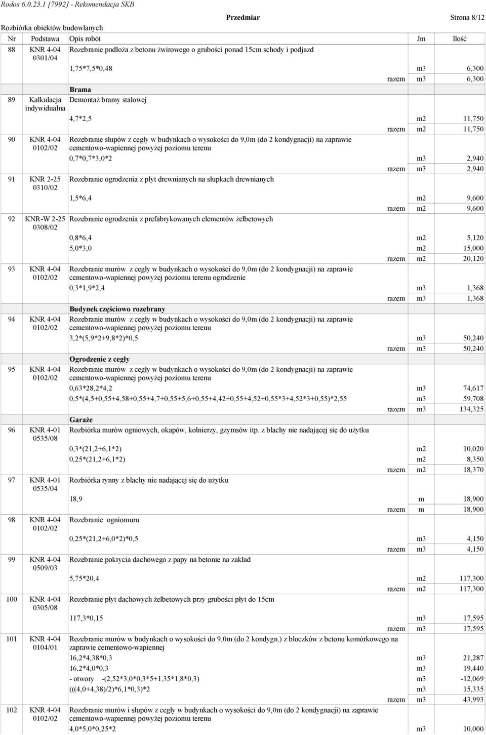 6,300 Brama Demontaż bramy stalowej 4,7*2,5 m2 11,750 razem m2 11,750 Rozebranie słupów z cegły w budynkach o wysokości do 9,0m (do 2 kondygnacji) na zaprawie 0,7*0,7*3,0*2 m3 2,940 razem m3 2,940