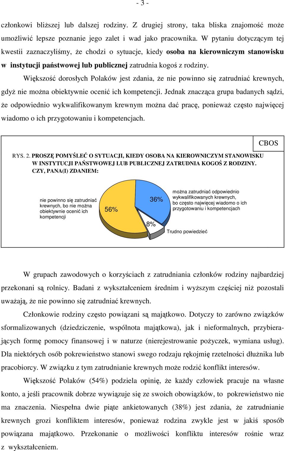 Większość dorosłych Polaków jest zdania, że nie powinno się zatrudniać krewnych, gdyż nie można obiektywnie ocenić ich kompetencji.