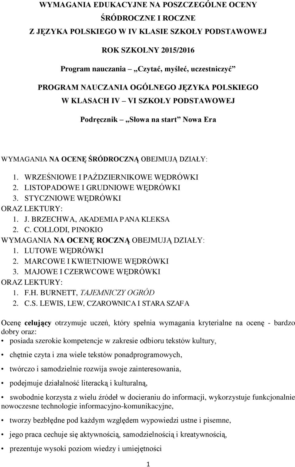 LISTOPADOWE I GRUDNIOWE WĘDRÓWKI 3. STYCZNIOWE WĘDRÓWKI ORAZ LEKTURY: 1. J. BRZECHWA, AKADEMIA PANA KLEKSA 2. C. COLLODI, PINOKIO WYMAGANIA NA OCENĘ ROCZNĄ OBEJMUJĄ DZIAŁY: 1. LUTOWE WĘDRÓWKI 2.