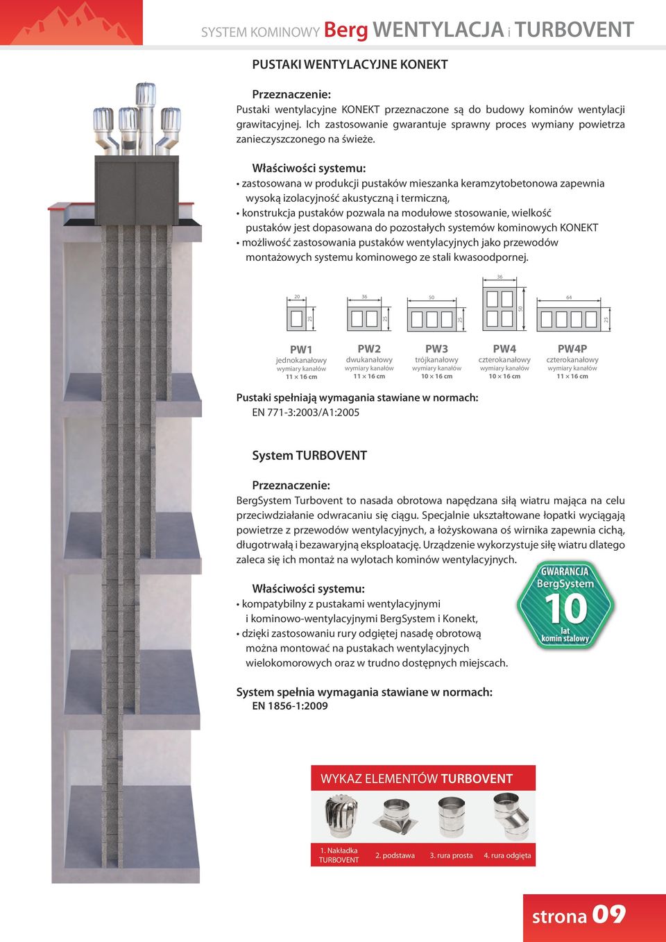 Właściwości systemu: zastosowana w produkcji pustaków mieszanka keramzytobetonowa zapewnia wysoką izolacyjność akustyczną i termiczną, konstrukcja pustaków pozwala na modułowe stosowanie, wielkość