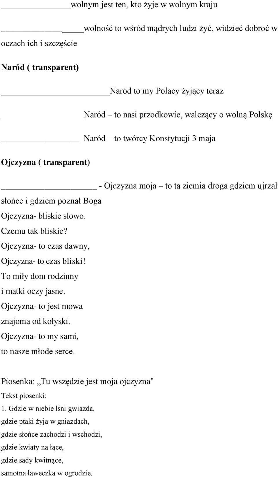 Czemu tak bliskie? Ojczyzna- to czas dawny, Ojczyzna- to czas bliski! To miły dom rodzinny i matki oczy jasne. Ojczyzna- to jest mowa znajoma od kołyski. Ojczyzna- to my sami, to nasze młode serce.