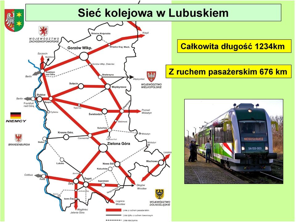 długość 1234km Z