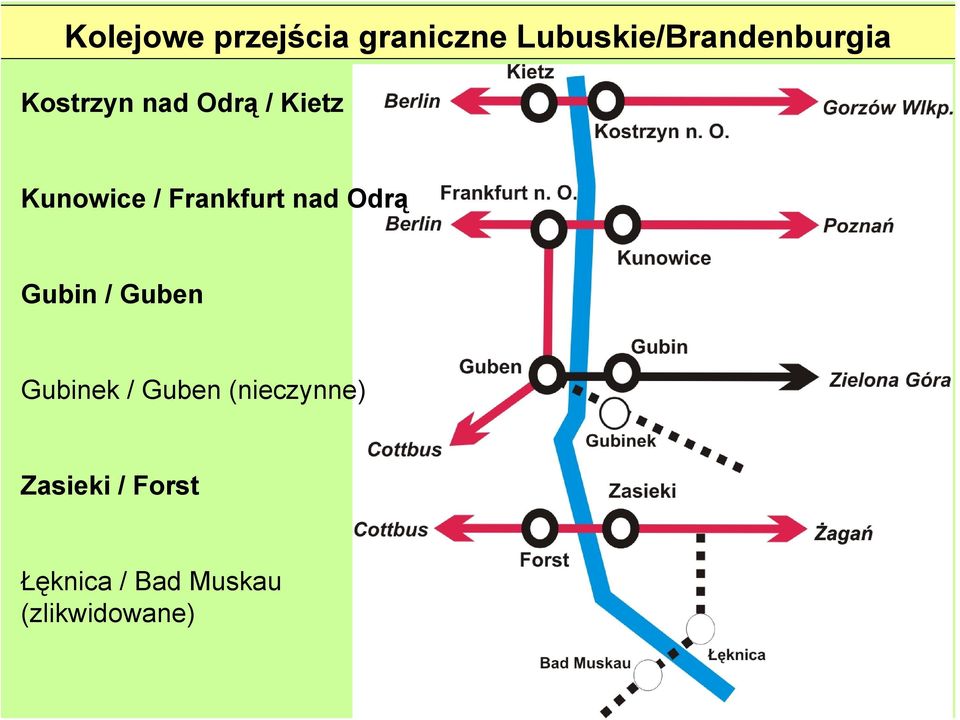 Kunowice / Frankfurt nad Odrą Gubin / Guben