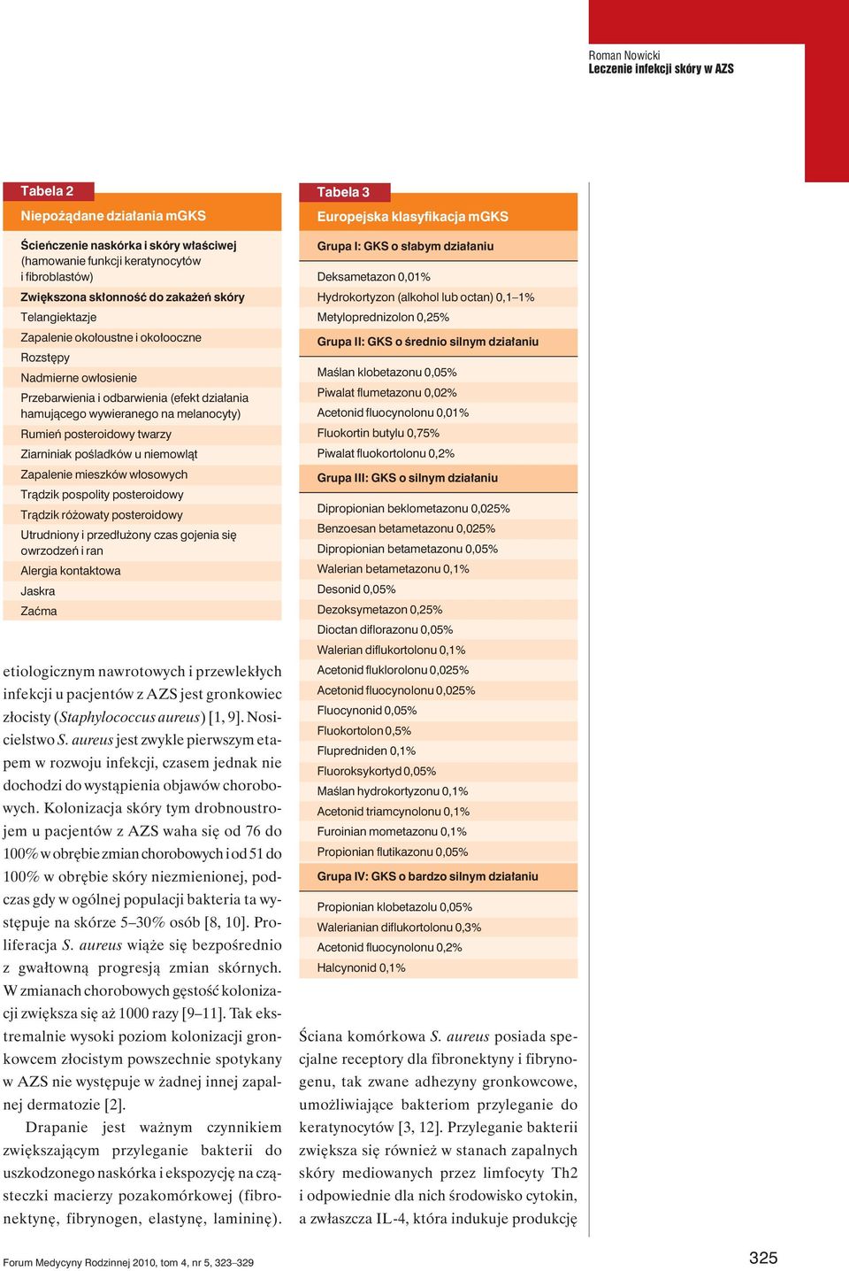 Ziarniniak pośladków u niemowląt Zapalenie mieszków włosowych Trądzik pospolity posteroidowy Trądzik różowaty posteroidowy Utrudniony i przedłużony czas gojenia się owrzodzeń i ran Alergia kontaktowa