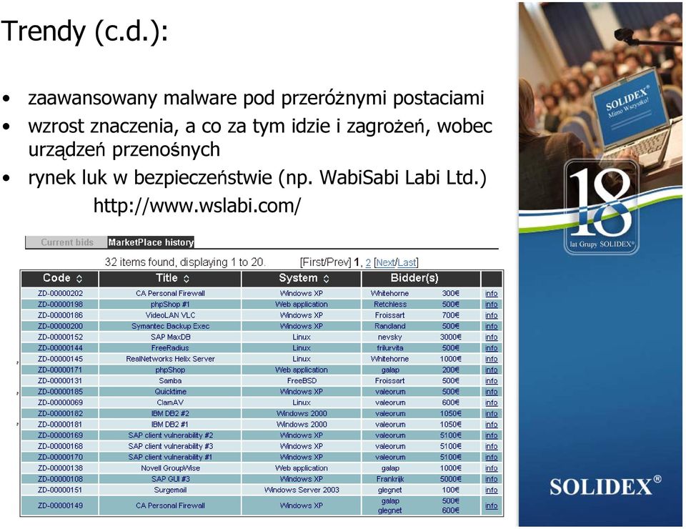 postaciami wzrost znaczenia, a co za tym idzie i