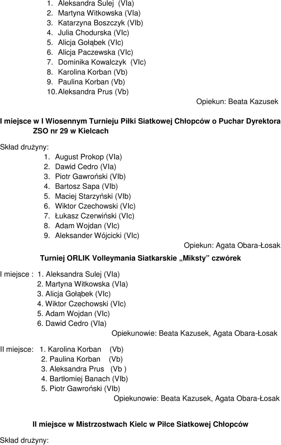 Maciej Starzyński (VIb) 6. Wiktor Czechowski () 7. Łukasz Czerwiński () 8. Adam Wojdan () 9. Aleksander Wójcicki () Opiekun: Agata Obara-Łosak Turniej ORLIK Volleymania Siatkarskie Miksty czwórek : 1.